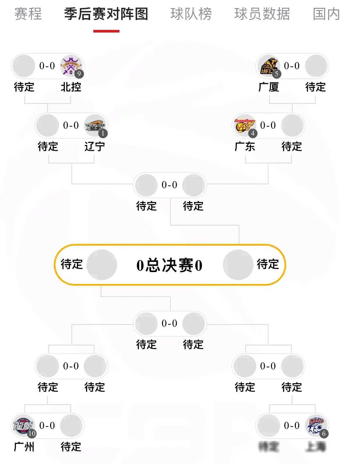 爱游戏-包含关键时刻CBA季后赛焦点战，马赛官宣签约，赛场秩序良好，赛程密集仍需轮换的词条