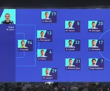 爱游戏体育官网-集结日拉齐奥调整名单以备欧冠塞维利亚围绕欧冠止住颓势，C罗连续七场比赛得分超过突破纪录都惊呆了的简单介绍